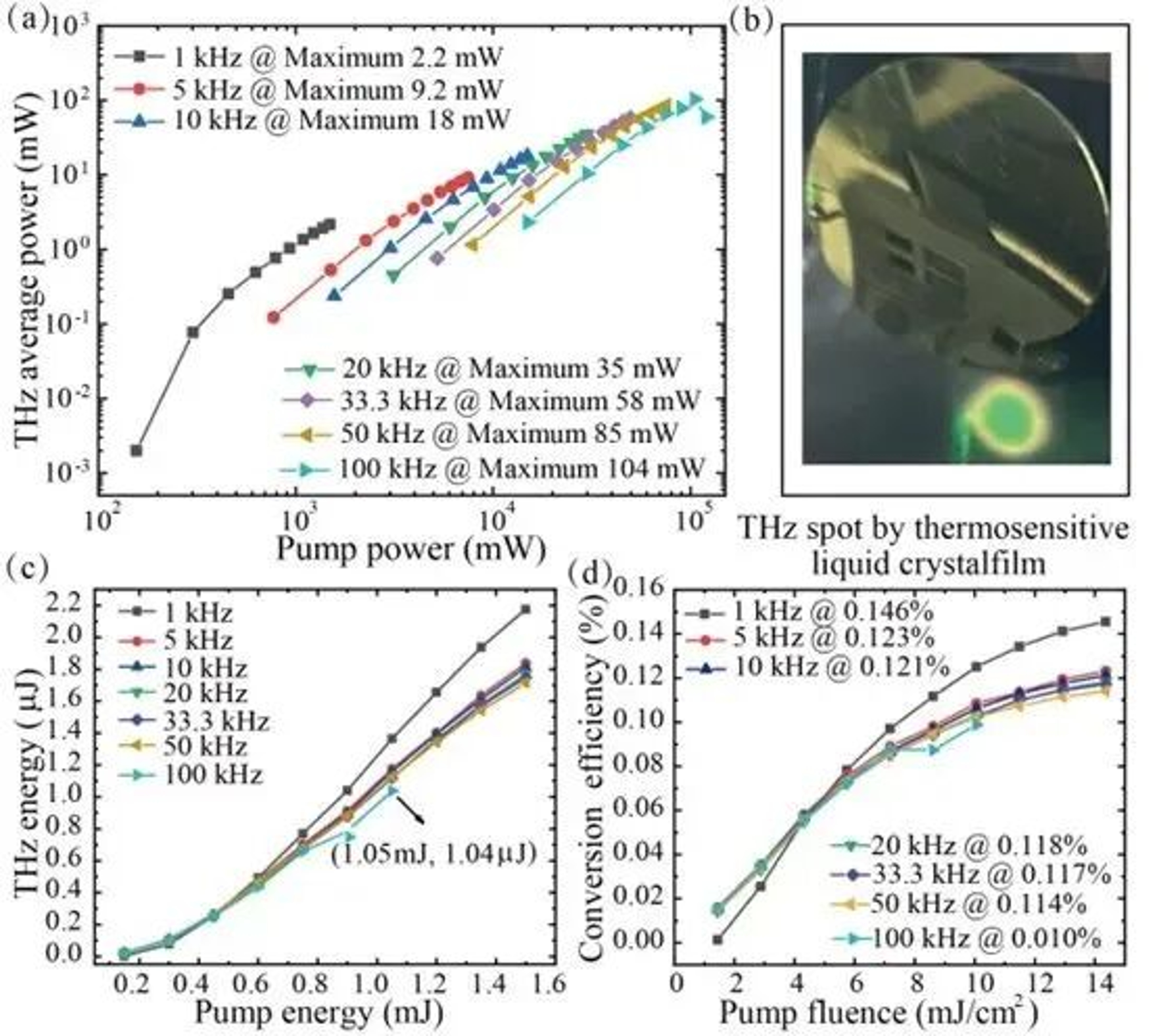 B1_微信图片_2025-12-05_150524_126