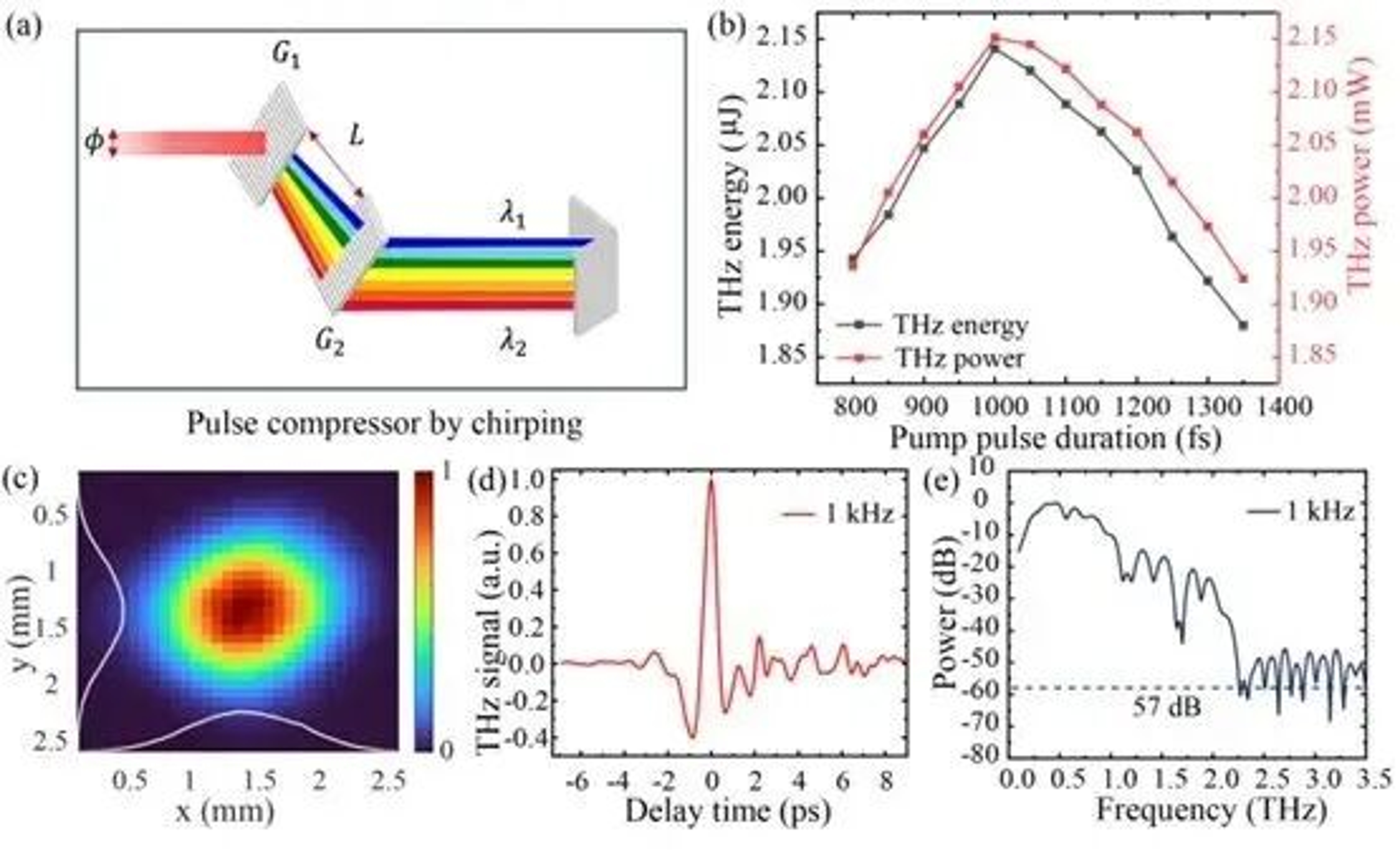 B1_微信图片_2025-12-05_150516_558
