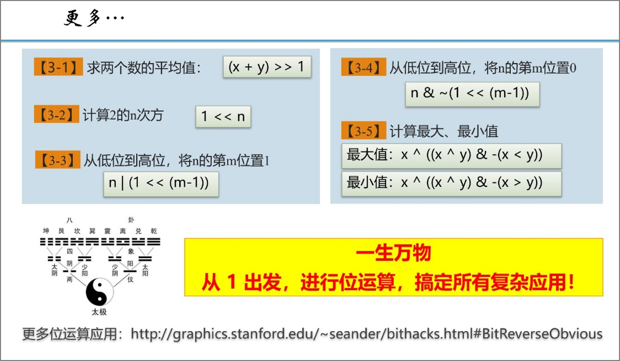 通过哲理来进行纠偏指导 通过哲理来进行纠偏指导