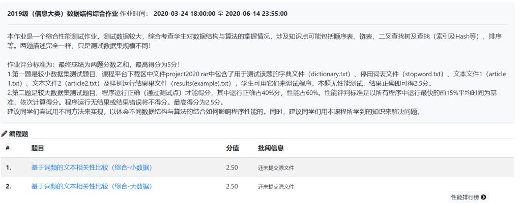 图4 注重实践的作业及综合性作业