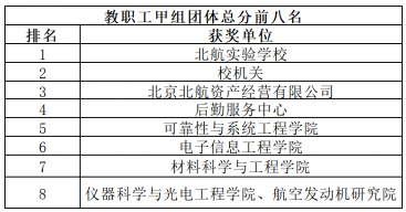 获奖1.png