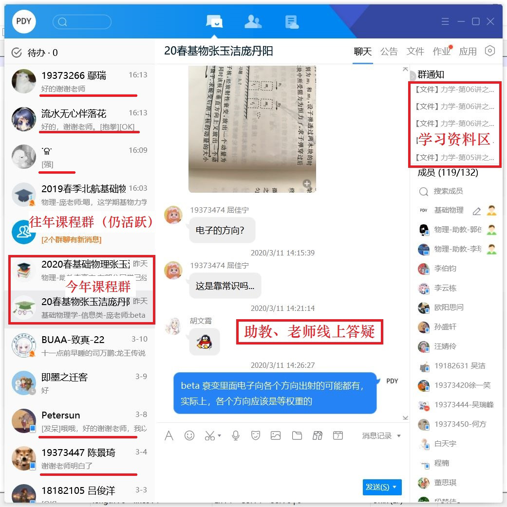 图2 QQ沟通群（资料来源：庞丹阳老师）