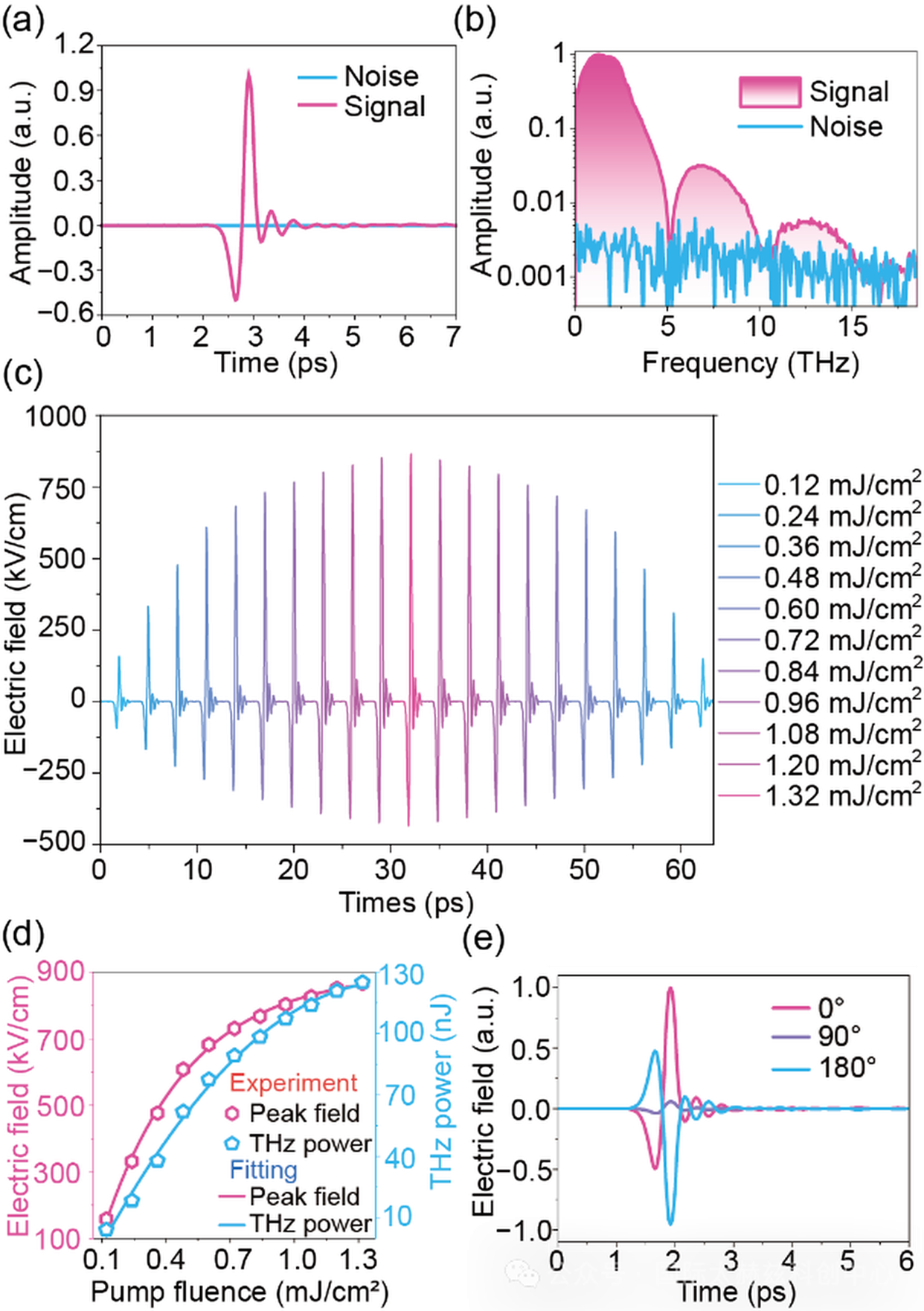 微信图片_2025-12-19_153910_536_white_2x