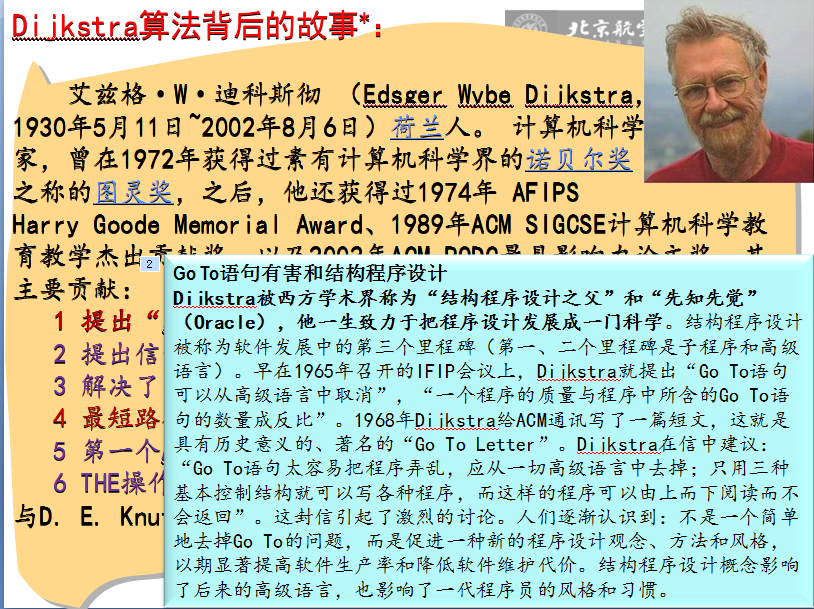 图5 课程内容背景介绍