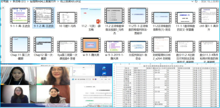 图 线上同行评议