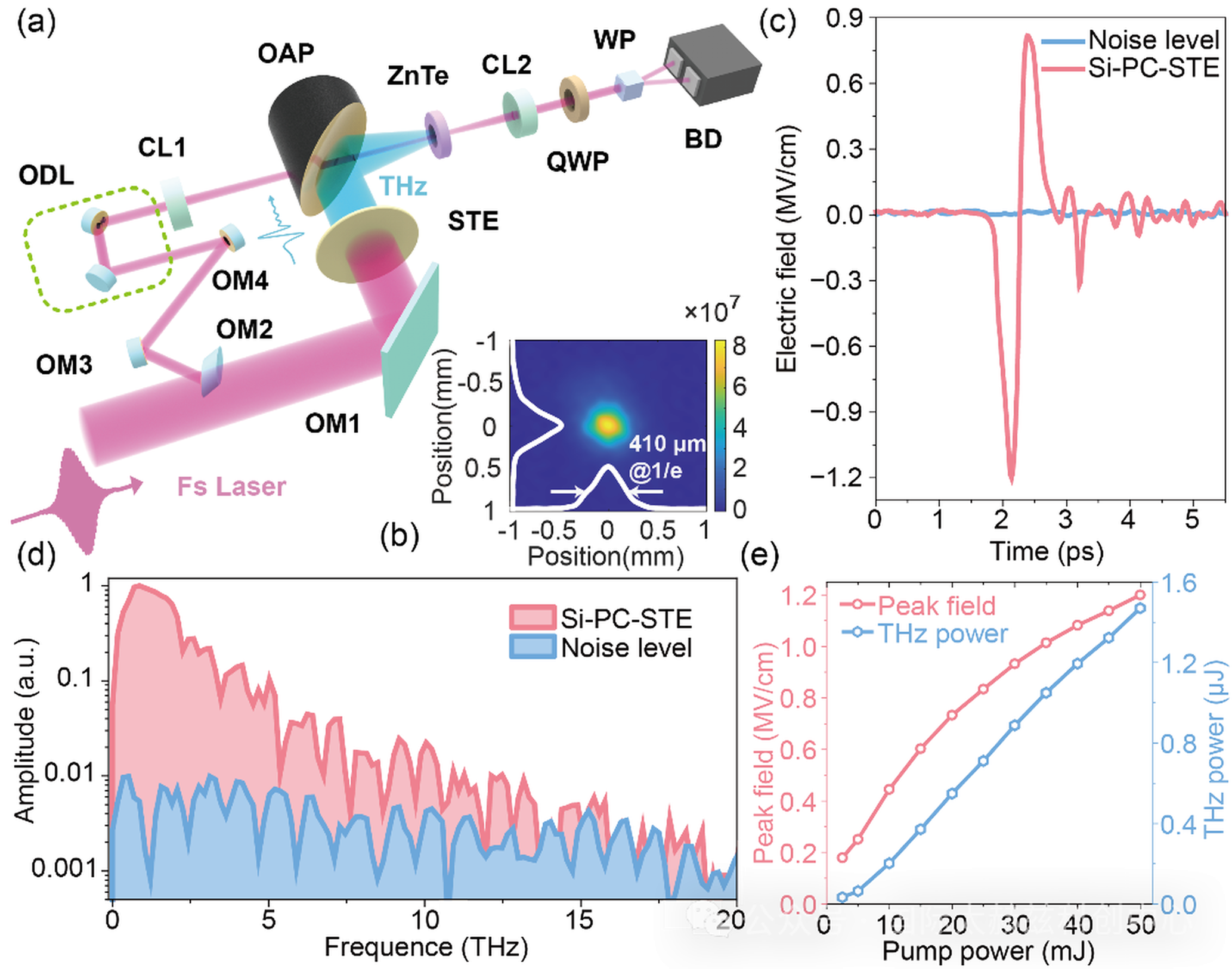 微信图片_2025-12-19_153917_134_white_2x
