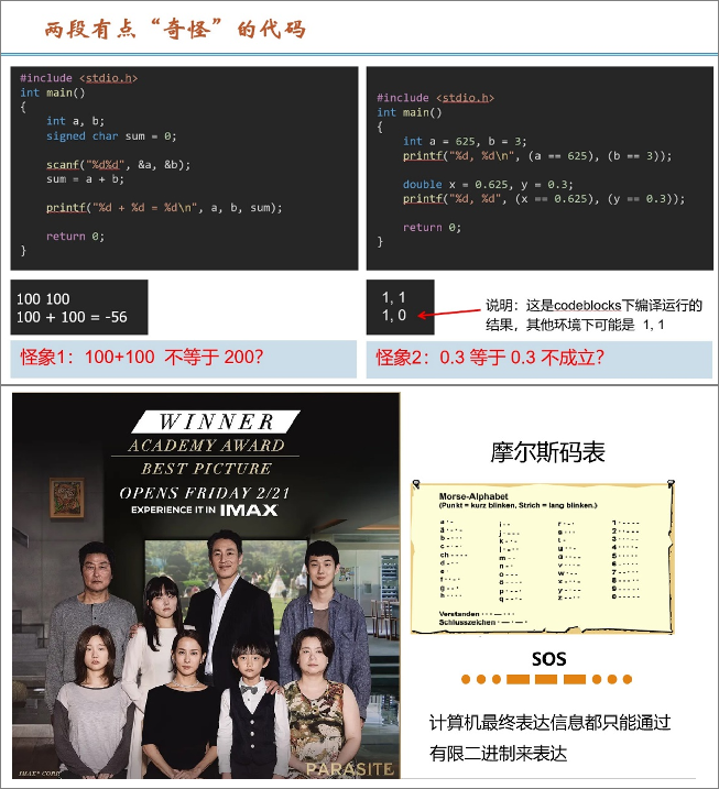 图2 通过故事来进行会诊指导 图2 通过故事来进行会诊指导