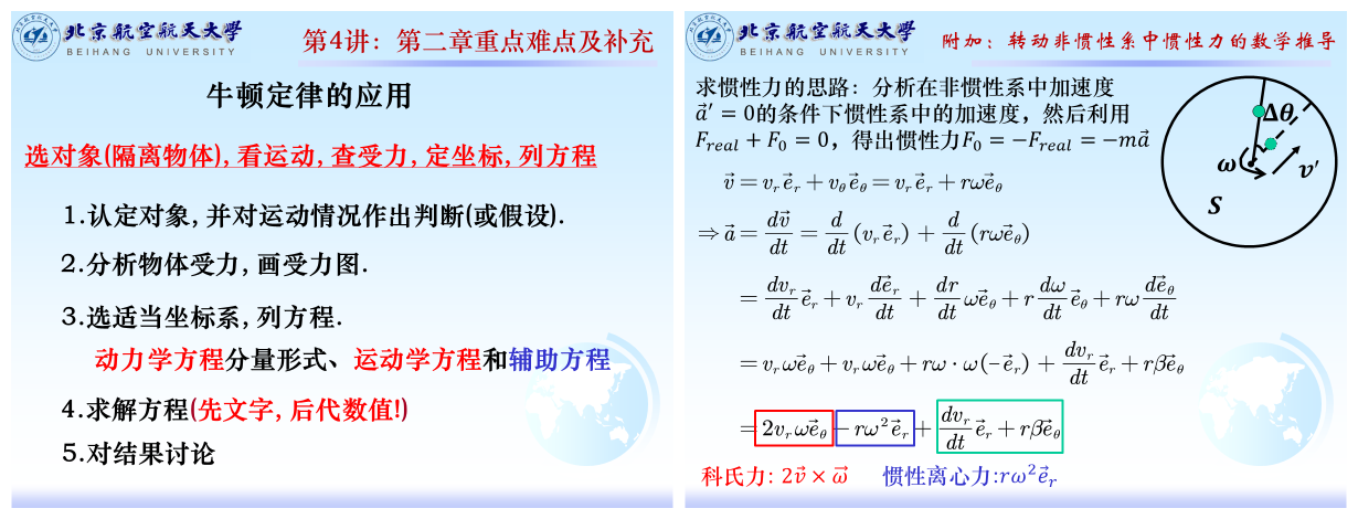 课后重难点讲解及附加(资料来源:庞丹阳老师)