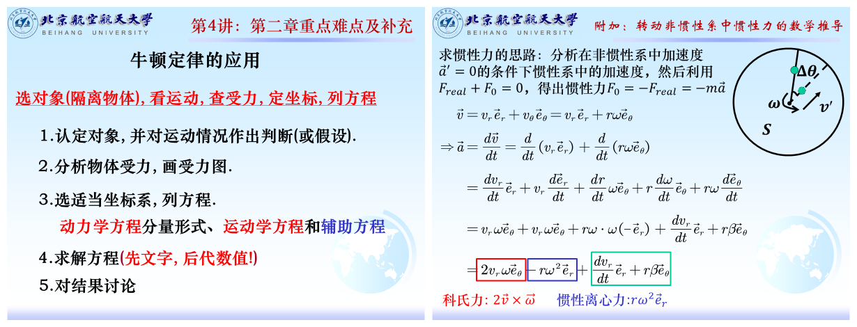 课后重难点讲解及附加（资料来源：庞丹阳老师）