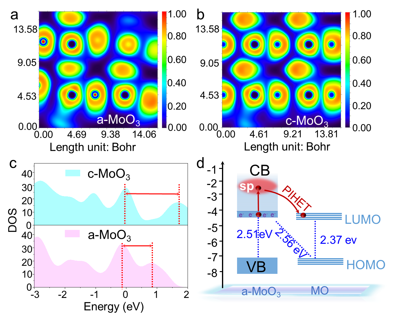 化学氧气教学设计_教案模板化学氧气_氧气初中化学教案