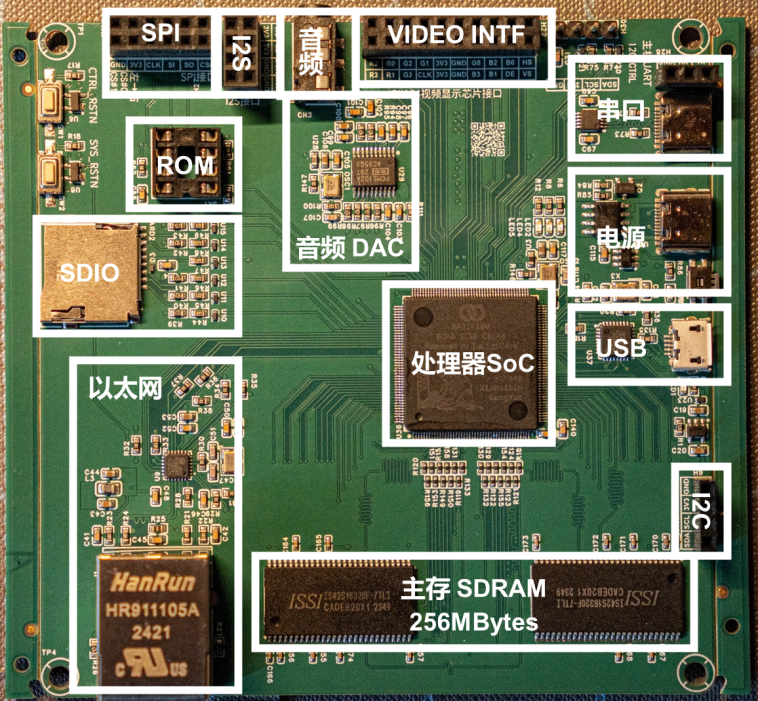 攻坚克难 自主创芯——计算机学院本科生自主设计的cpu处理器芯片再次